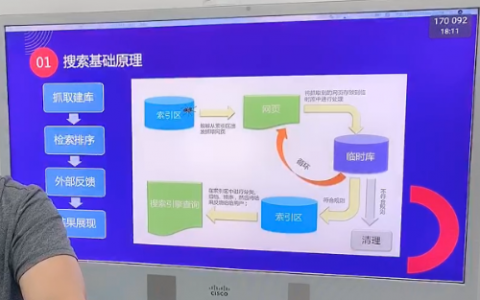 搜索引擎蜘蛛抓取原理（让蜘蛛循环抓取网站的秘诀）