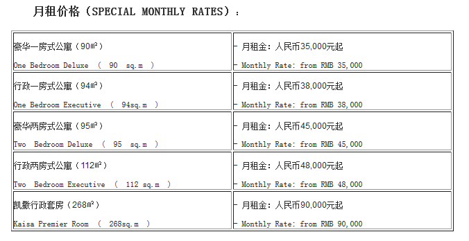 北京佳兆业铂域行政公寓即将于5月26日试营业