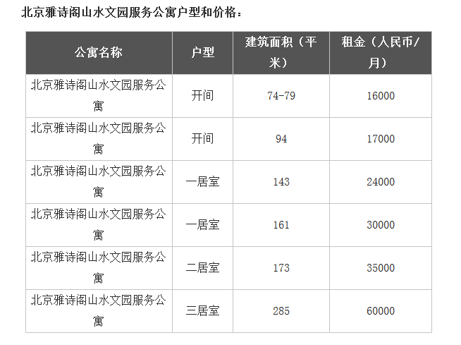 雅诗阁公寓